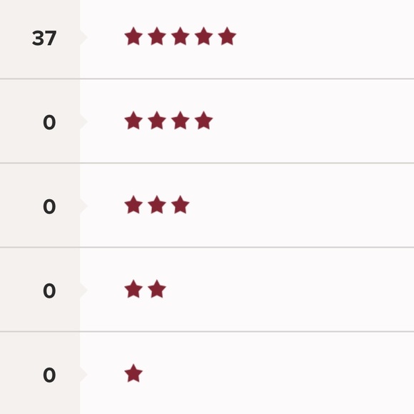 Meet your Posher, Judie - Picture 2 of 12